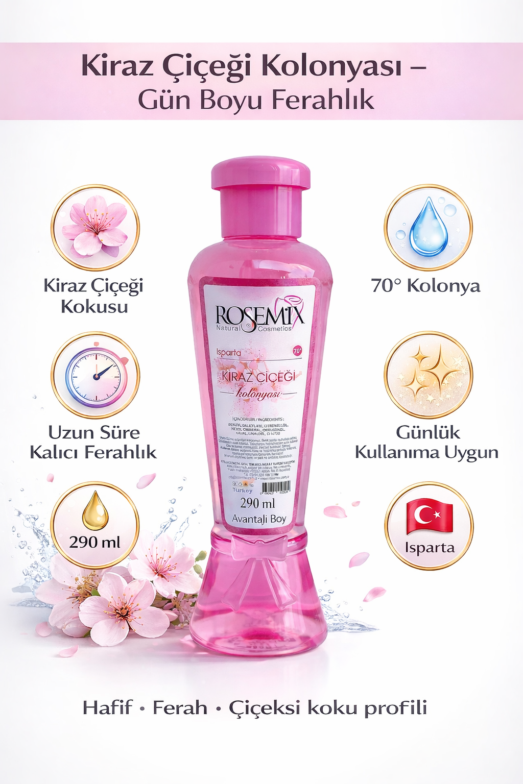 Cherry Blossom Cologne 290 ML | Cherry Blossom Cologne