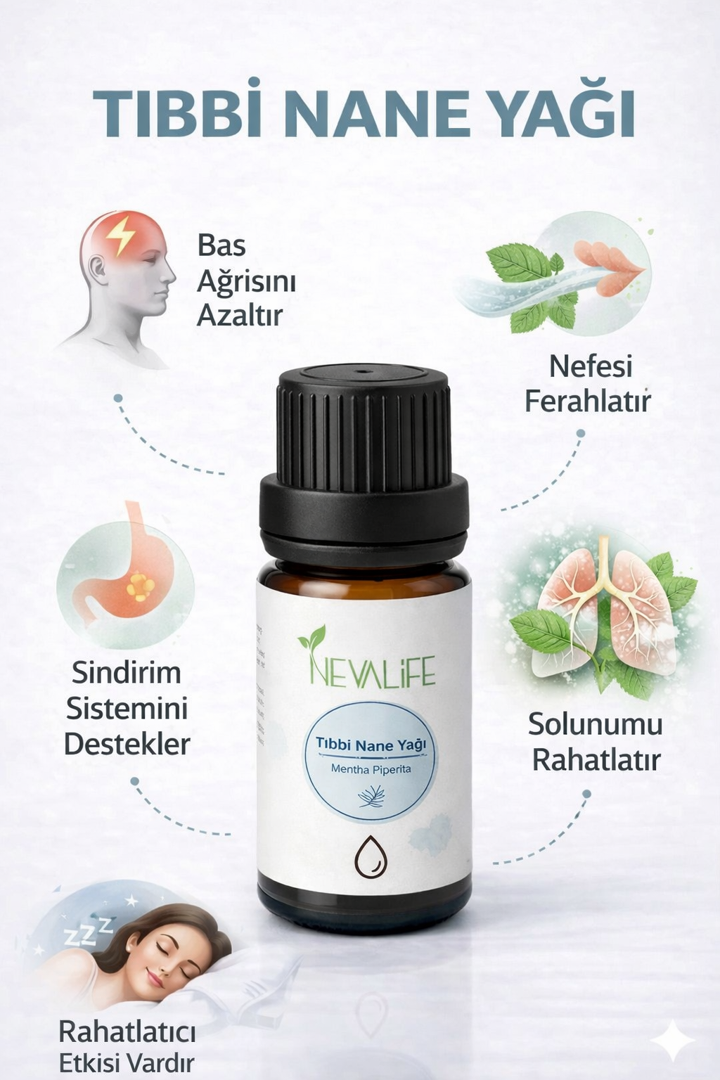 Peppermint Oil (10 ML) | Peppermint Oil