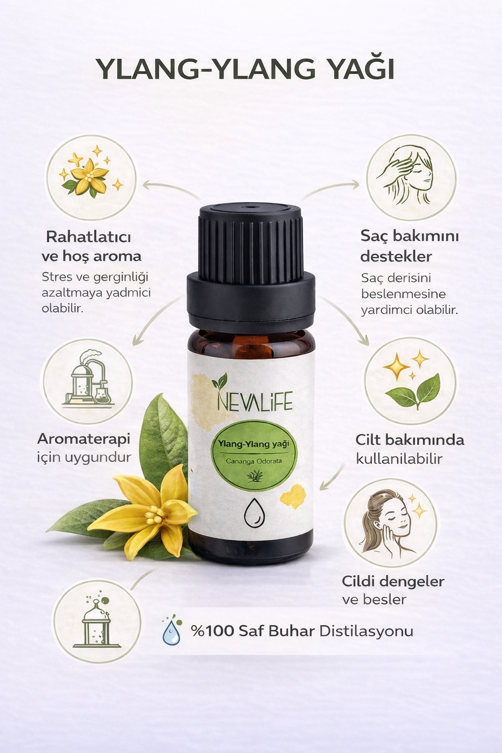 Ylang Ylag Oil (10 ML) | Ylang Ylag Oil
